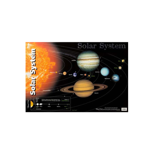 WALL CHART DOUBLE SIDED: SOLAR SYSTEM